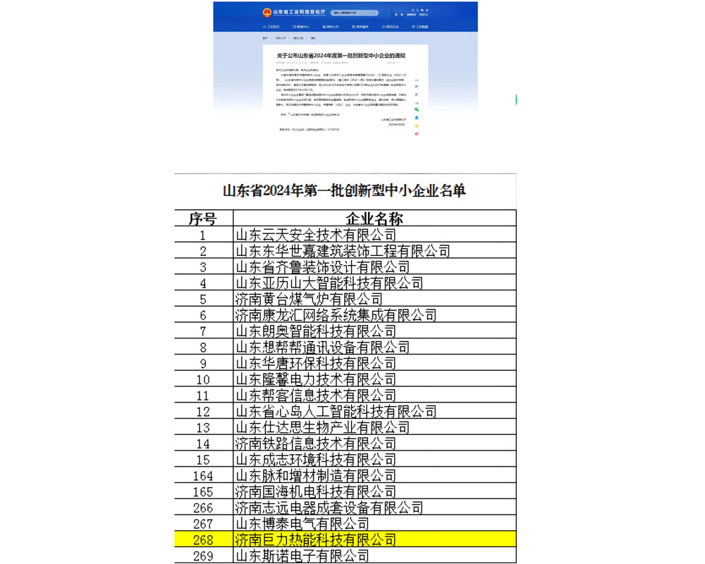 創(chuàng)新型中小企業(yè)